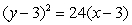 <strong>Find the equation of the parabola with vertex ( , 3) and directrix </strong> A) B) C) D) E)