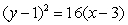 <strong>Find the equation of the parabola with vertex ( , 3) and directrix </strong> A) B) C) D) E)