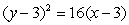 <strong>Find the equation of the parabola with vertex ( , 3) and directrix </strong> A) B) C) D) E)