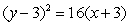 <strong>Find the equation of the parabola with vertex ( , 3) and directrix </strong> A) B) C) D) E)