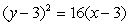 <strong>Find the equation of the parabola with vertex ( , 3) and directrix </strong> A) B) C) D) E)