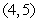 <strong>Find the equation of the ellipse with a major axis length of , a minor axis length of , center at , and foci on .</strong> A) B) C) D) E)
