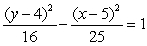 <strong>Find the equation of the ellipse with a major axis length of , a minor axis length of , center at , and foci on .</strong> A) B) C) D) E)
