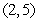 <strong>Find the equation of the ellipse with a major axis length of , a minor axis length of , center at , and foci on .</strong> A) B) C) D) E)