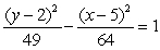 <strong>Find the equation of the ellipse with a major axis length of , a minor axis length of , center at , and foci on .</strong> A) B) C) D) E)