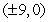 <strong>Find the equation of the hyperbola with foci and vertices units apart.</strong> A) B) C) D) E)