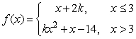 <strong>Find the value of k, if possible, that will make the function continuous. </strong> A) -2 B) 6 C) -6 D) 2 E) None exists.
