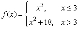 Answer true or false. The function is continuous everywhere.