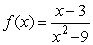 Find any points of discontinuity for .
