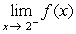 For the function f graphed here:   , find   .