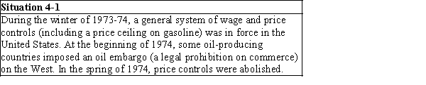 <strong> Refer to Situation 4-1. If no price controls had been in place, the effect of the oil embargo on the equilibrium price and quantity of gasoline would have been</strong> A)an increase in both price and quantity. B)an increase in price and a decrease in quantity. C)a decrease in price and an increase in quantity. D)a decrease in both price and quantity.