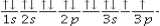<strong>Which of the following is the correct orbital diagram for silicon?</strong> A)   B)   C)   D)   E)   <div style=padding-top: 35px> 