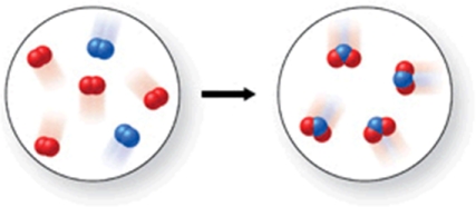 Which of the following is the best (simplest) balanced equation to represent the chemical reaction shown in the figure on any scale?