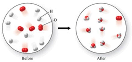 Which of the following is the best (simplest) balanced equation to represent the chemical reaction shown in the figure on any scale?