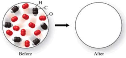  The figure shows a molecular-level diagram of reactant molecules for the reaction: 2C<sub>2</sub>H<sub>2</sub>(g)<sub> </sub>+ 5O<sub>2</sub>(g)  \rightarrow  4CO<sub>2</sub>(g) + 2H<sub>2</sub>O(g)   List the number and formulas of the molecules that should be present after the reaction takes place. 