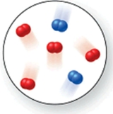 Consider the reaction N<sub>2</sub>(g) + O<sub>2</sub>(g) \rightarrow 2NO(g).The molecular image represents a mixture of N<sub>2</sub>(g) and O<sub>2</sub>(g) just before reaction occurs.What is the limiting reactant, and how much of the excess reactant remains after the reaction is complete? The image contains 2 N<sub>2</sub> molecules and 4 O<sub>2</sub> molecules.