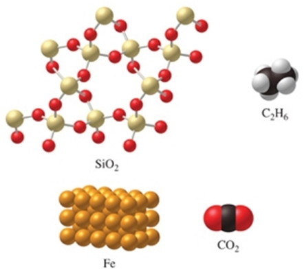 <strong>Rank the substances in the figure from least atoms per mole to most atoms per mole. </strong> A)SiO<sub>2 </sub>< C<sub>2</sub>H<sub>6 </sub>< CO<sub>2 </sub>< Fe B)C<sub>2</sub>H<sub>6 </sub>< SiO<sub>2 </sub>= CO<sub>2 </sub>< Fe C)Fe < CO<sub>2 </sub>= SiO<sub>2 </sub>< C<sub>2</sub>H<sub>6</sub><sub> </sub> D)Fe < CO<sub>2 </sub>< SiO<sub>2 </sub>< C<sub>2</sub>H<sub>6</sub><sub> </sub> E)C<sub>2</sub>H<sub>6 </sub>< SiO<sub>2 </sub>< CO<sub>2 </sub>< Fe