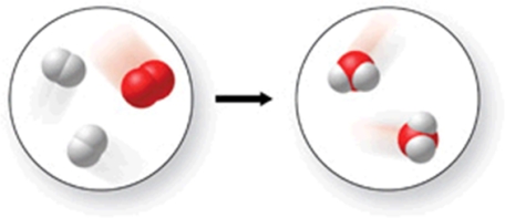 <strong>The figure shows all but which of the following: </strong> A)two elements and a compound. B)a chemical reaction. C)one mixture and one pure substance. D)three compounds. E)five molecules.