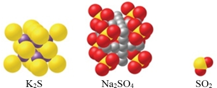 <strong>Which of the substance(s) shown in the figure is ionic? </strong> A)K<sub>2</sub>S B)Na<sub>2</sub>SO<sub>4</sub><sub> </sub> C)SO<sub>2</sub><sub> </sub> D)Both Na<sub>2</sub>SO<sub>4</sub> and SO<sub>2</sub><sub> </sub> E)Both K<sub>2</sub>S and Na<sub>2</sub>SO<sub>4</sub>