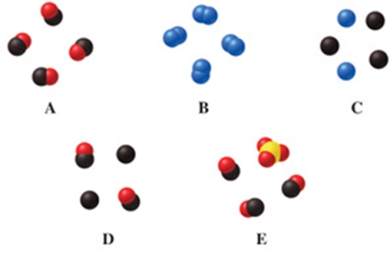 <strong>Which image(s) in the figure represents a mixture of two elements? </strong> A)image A B)image B C)image C D)image D E)images C and D