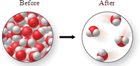 <strong>Consider the following transformation.Which of the statements best describes the process? </strong> A)A chemical change occurs in which atoms rearrange to form a new compound. B)A chemical change occurs in which an ionic compound is formed from diatomic elements. C)A chemical change occurs in which no atoms rearrange to form a new substance. D)A physical change occurs in which no atoms rearrange to form a new substance. E)A physical change occurs in which atoms rearrange to form a new compound.