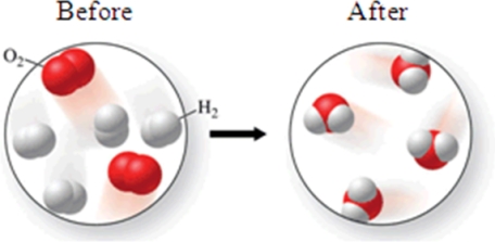 <strong>Consider the following transformation.Which of the statements best describes the process? </strong> A)A physical change occurs in which no atoms rearrange. B)A physical change occurs in which atoms rearrange to form a new compound. C)A chemical change occurs in which no atoms rearrange. D)A chemical change occurs in which atoms rearrange to form a new compound. E)A chemical change occurs in which an ionic compound is formed from diatomic elements.