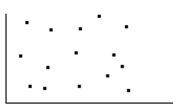 <strong>State whether there is no correlation, a positive correlation, or a negative correlation between the x and y variables. If there is a correlation, state whether it is most likely due to coincidence, a common underlying cause, or a direct cause. - For a group of English students at the local junior college, the scatter diagram compares the number of correct answers on a test they took(y)and the length of the pencil used to take the test(x).</strong> A)Positive correlation; direct cause B)Negative correlation; coincidence C)No correlation D)Positive correlation; coincidence