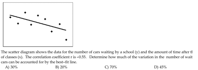 Solve the problem. Round your answers to the nearest whole percent. end