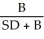 Consider the following equation: boption = bS + bB The term bB is: