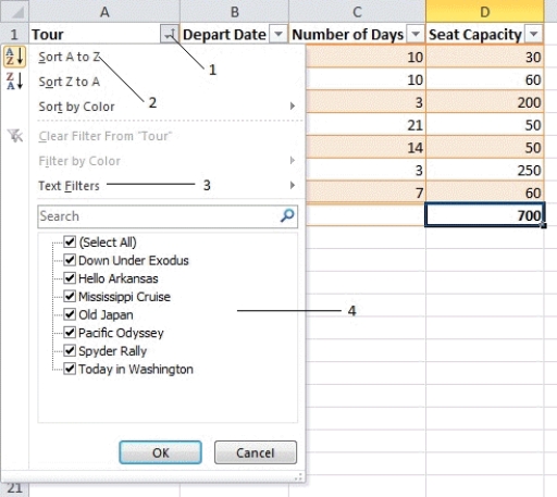 <strong> In the accompanying figure,which field is currently used as the sort field?</strong> A) Tour B) Depart Date C) Number of Days D) Seat Capacity