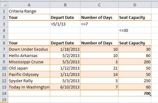 <strong> In the accompanying figure,how many records will be selected if only row 3 is included in the criteria range?</strong> A) 1 B) 2 C) 3 D) 4