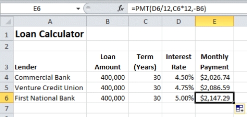 -In the accompanying figure,which of the three banks offers the lowest interest rate?
