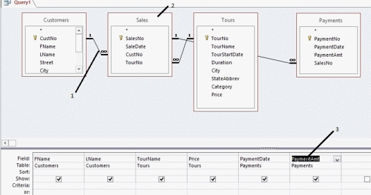 <strong> In the accompanying figure,fields from how many tables will display on the datasheet?</strong> A) 1 B) 2 C) 3 D) 4