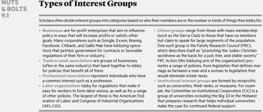 <strong> The Family Research Council, whose lobbying activities focus on a wide range of policies from gay marriage to estate taxes, is an example of a</strong> A) citizen group. B) labor organization. C) single-issue group. D) trade association.