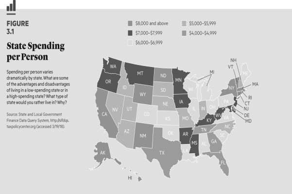 <strong> The significant variation in resources at the state level is an argument in favor of</strong> A) allowing states more power. B) the Supreme Court justices having the final say on federalism. C) limiting how much power is given to the states. D) competitive federalism.