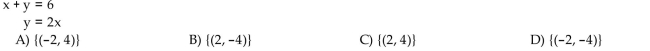 Solve the system of equations by the substitution method.