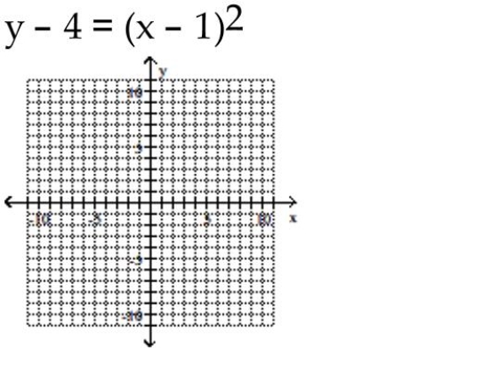 Use the vertex and intercepts to sketch the graph of the quadratic function.
