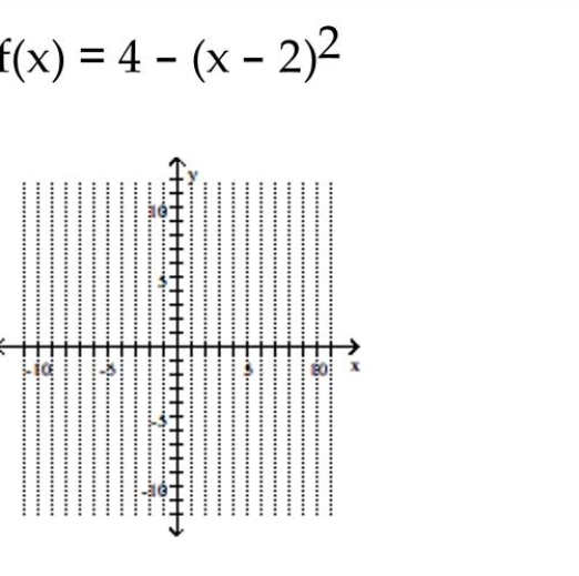Use the vertex and intercepts to sketch the graph of the quadratic function.