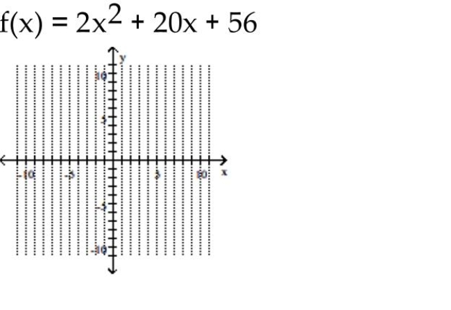 Use the vertex and intercepts to sketch the graph of the quadratic function.