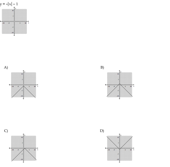 Choose the one alternative that best completes the statement or answers the question. Plot the given point in a rectangular coordinate system