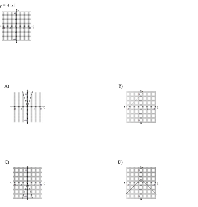 Choose the one alternative that best completes the statement or answers the question. Plot the given point in a rectangular coordinate system