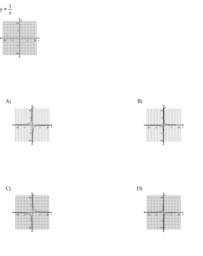 Choose the one alternative that best completes the statement or answers the question. Plot the given point in a rectangular coordinate system