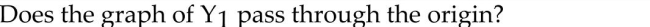 <strong>The table of values was generated by a graphing utility with a TABLE feature. Use the following table to solve. </strong> A)Yes B)No