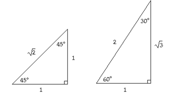 Use the given triangles to evaluate the expression. Rationalize all denominators. - \cos \frac { \pi } { 6 }