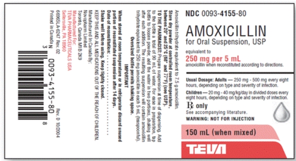 -The physician ordered 30 mg/kg/day every 8 hours of this medication for an 8-year-old child who weighs 55 pounds. How much medicine will the child receive in one dose.