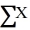 Consider the following data and calculations. Calculate the estimated value of b<sub>1</sub> and b<sub>0</sub>, and state the linear trend regression prediction equation. = 28 = 140 = 80 = 1,090 = 390