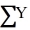 Consider the following data and calculations. Calculate the estimated value of b<sub>1</sub> and b<sub>0</sub>, and state the linear trend regression prediction equation. = 28 = 140 = 80 = 1,090 = 390