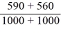 Reject the null hypothesis in favor of the alternate hypothesis. We have enough statistical evidence at the alpha equal to 0.1 level to state that the proportion of adults who support the death penalty in the USA is higher than in Germany. H<sub>0</sub>:   ≤   H<sub>A</sub>:   >     =   = .59,   =   = .56   =   = .575   =   = .0221 Z =   = 1.36 1.36 > 1.28, reject H<sub>0</sub>.