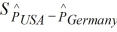 Reject the null hypothesis in favor of the alternate hypothesis. We have enough statistical evidence at the alpha equal to 0.1 level to state that the proportion of adults who support the death penalty in the USA is higher than in Germany. H<sub>0</sub>:   ≤   H<sub>A</sub>:   >     =   = .59,   =   = .56   =   = .575   =   = .0221 Z =   = 1.36 1.36 > 1.28, reject H<sub>0</sub>.