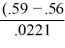 Reject the null hypothesis in favor of the alternate hypothesis. We have enough statistical evidence at the alpha equal to 0.1 level to state that the proportion of adults who support the death penalty in the USA is higher than in Germany. H<sub>0</sub>:   ≤   H<sub>A</sub>:   >     =   = .59,   =   = .56   =   = .575   =   = .0221 Z =   = 1.36 1.36 > 1.28, reject H<sub>0</sub>.
